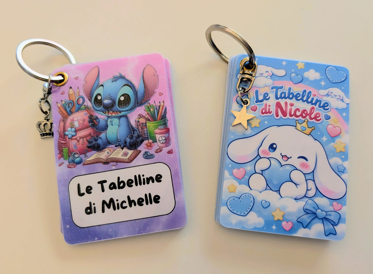 Le mie tabelline