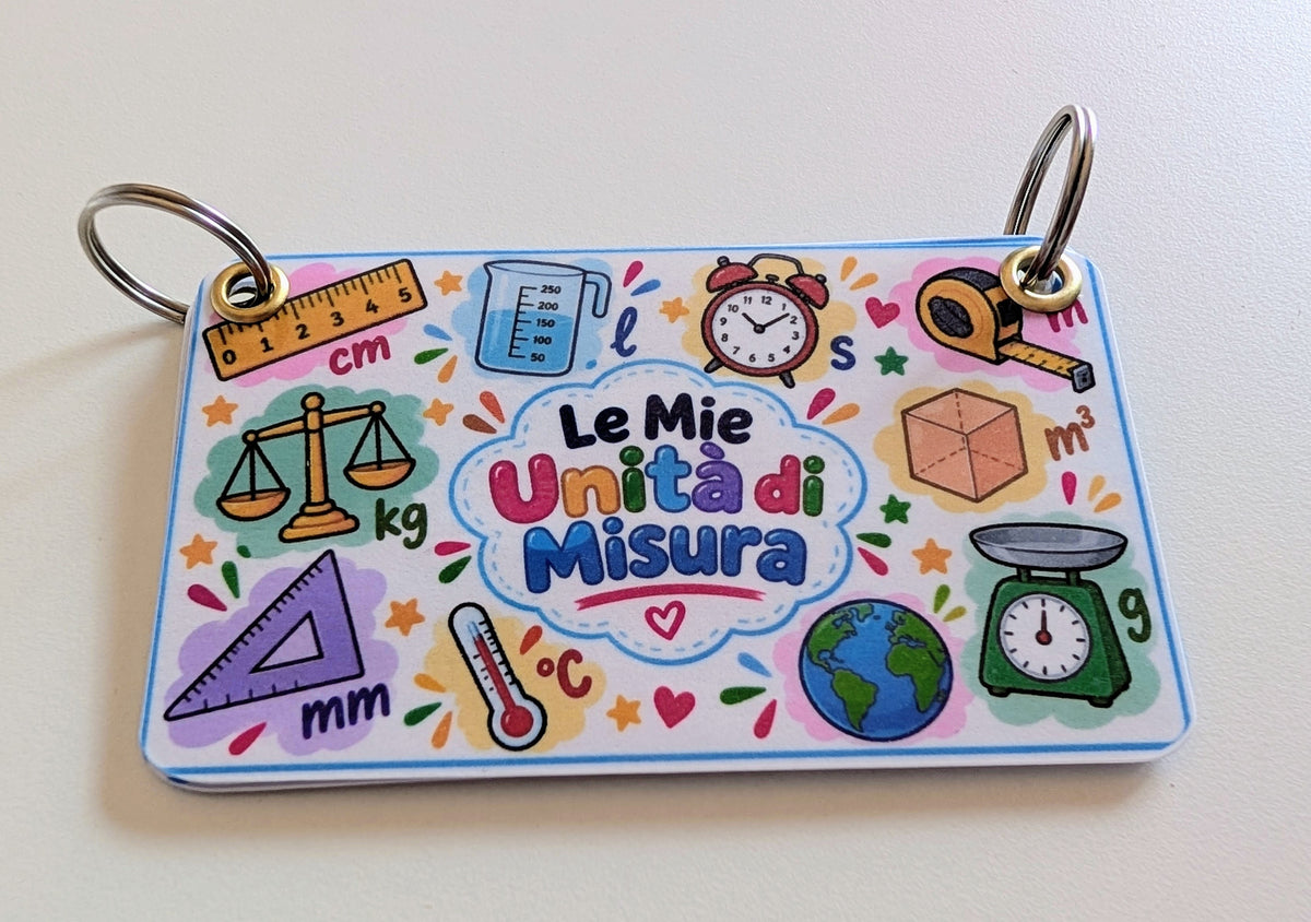 Le mie unità di misura personalizzato